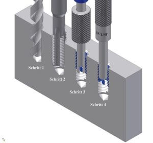 Thread Repair - Threading tools guide