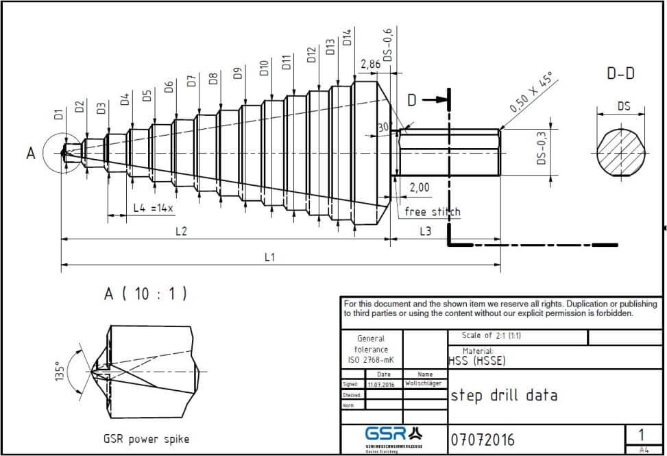 Step drills & sheet metal peeling drills - Correct drilling in thin sheets