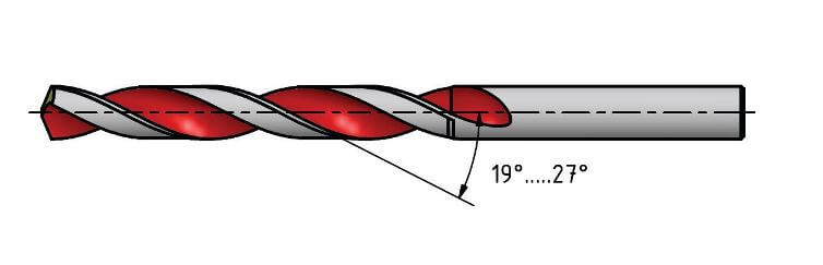 Technische Zeichnung des Spiralbohrers Typ N hat einen Seitenspanwinkel im Bereich 19° - 27° Grad